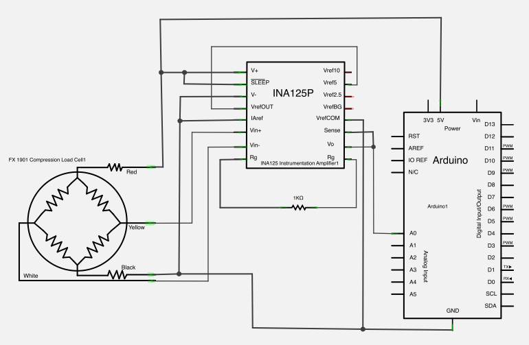 Load Cell Sensor Work