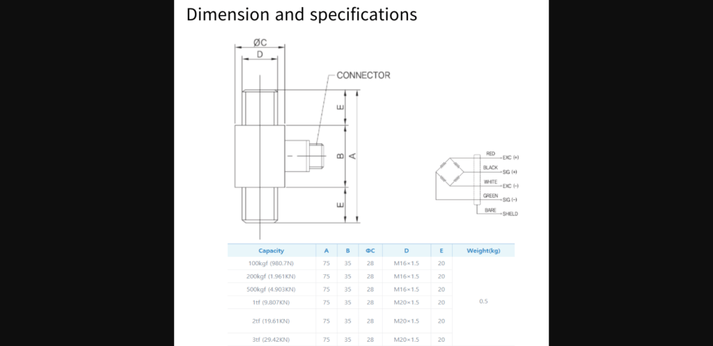 Interface Load Cell
