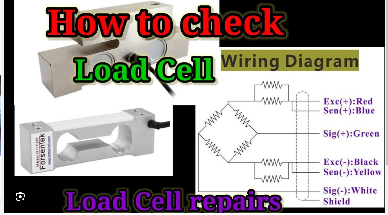 Load Cell with a Multimeter