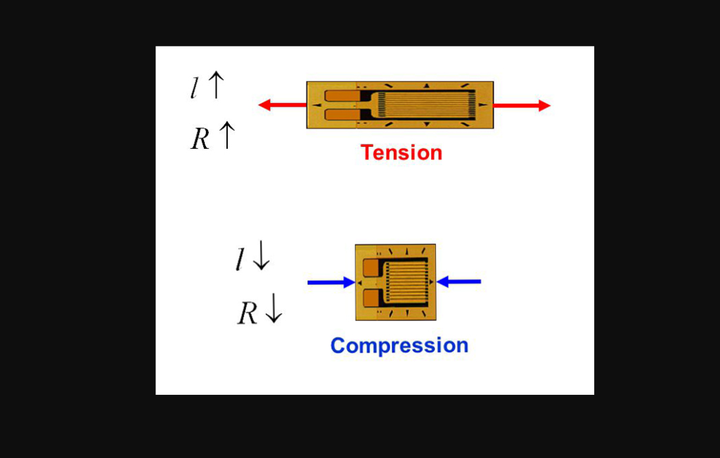  ABOUT Load Cell HX711 Calibration