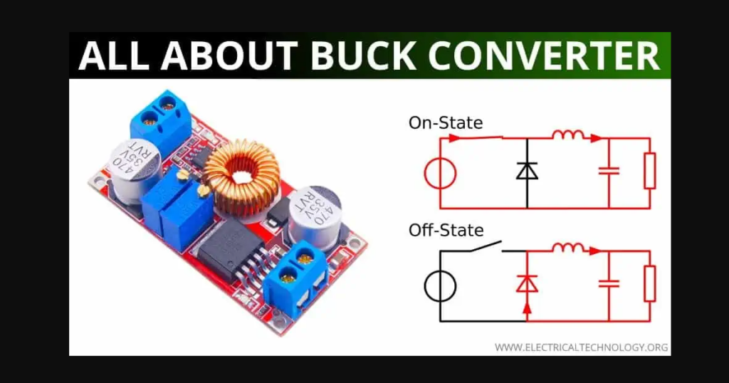 Converter Design