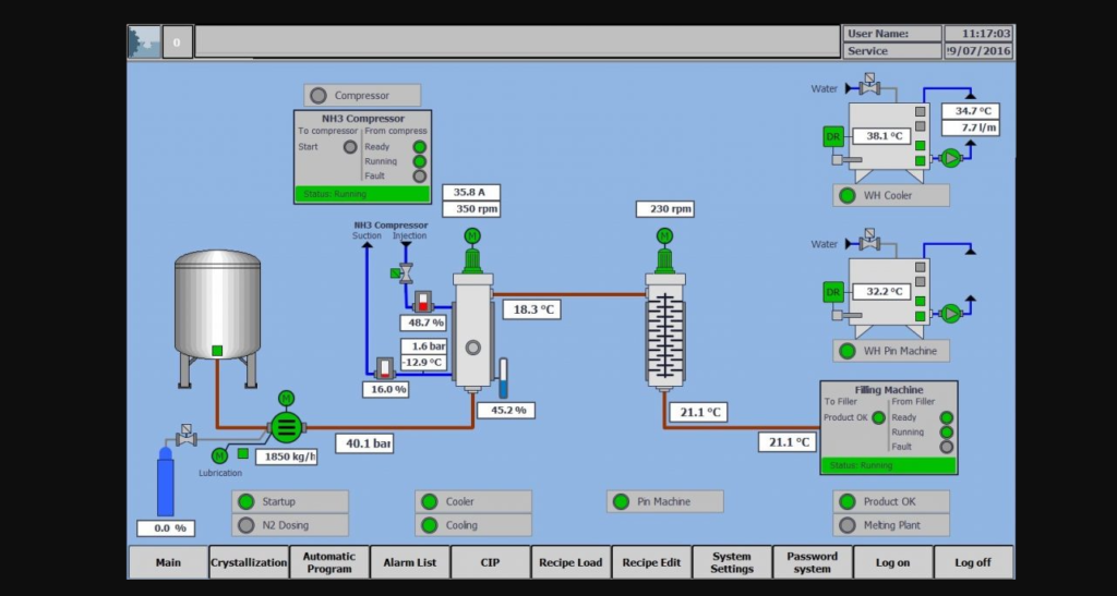 control systems