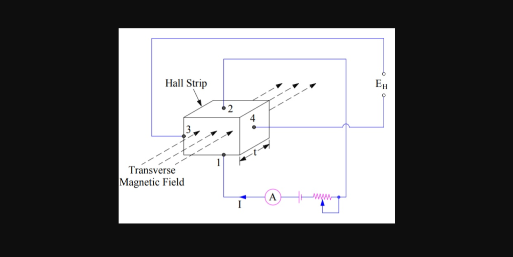 hall effect transducer