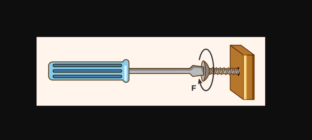  torque for engineering